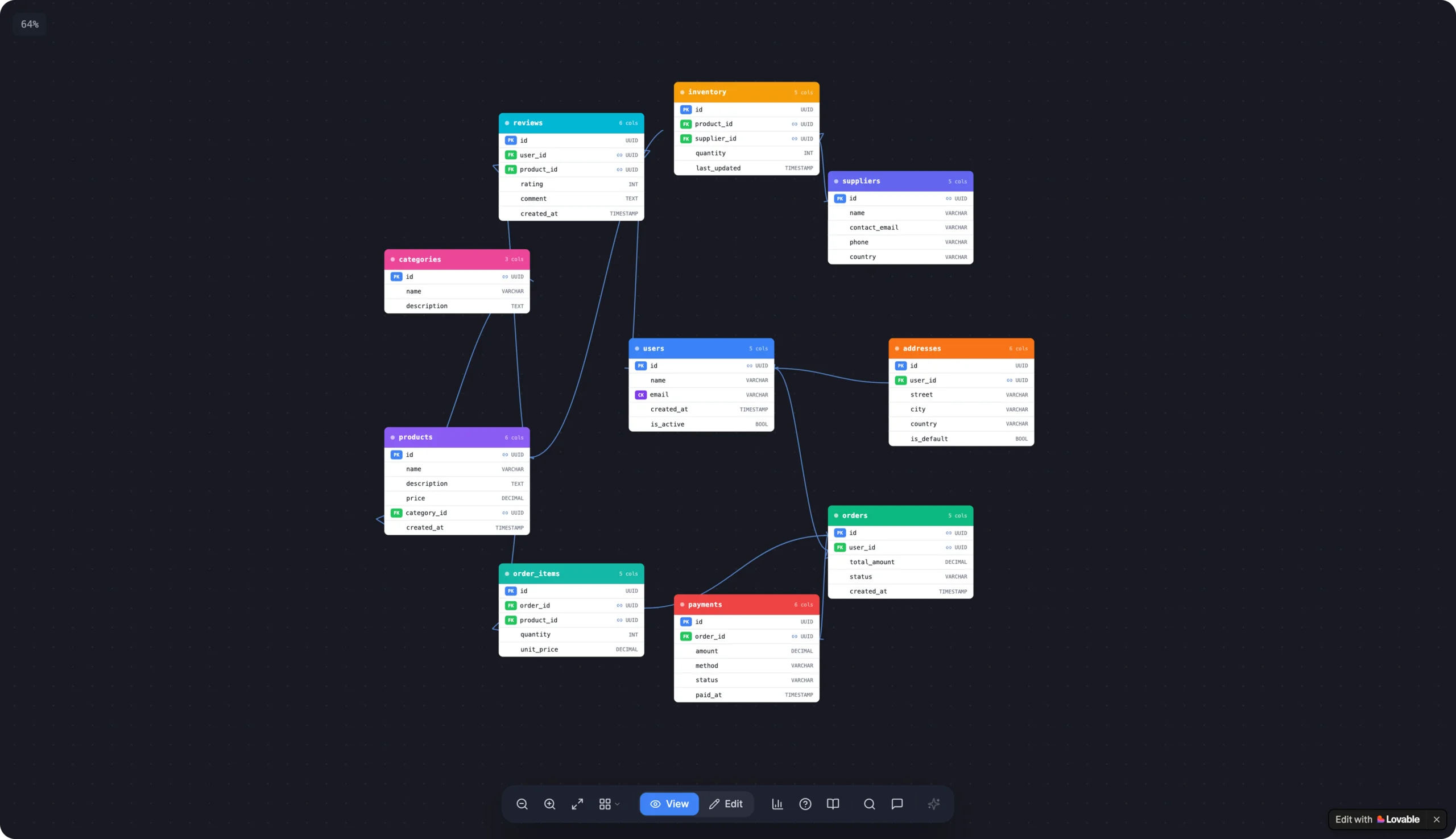 scrnli_CqR6CF2y44uCuO 1